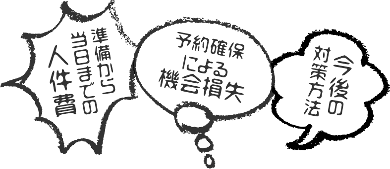 大量の食品ロス　準備から当日までの人件費　予約確保による機会損失　今後の対策方法